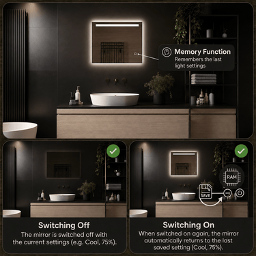 Badkamerspiegel Ambi 80×60 cm met dimbare LED en anticondens