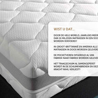 Hotel Pocketmatras Dreamhouse 3D Infinity – 90x200 cm